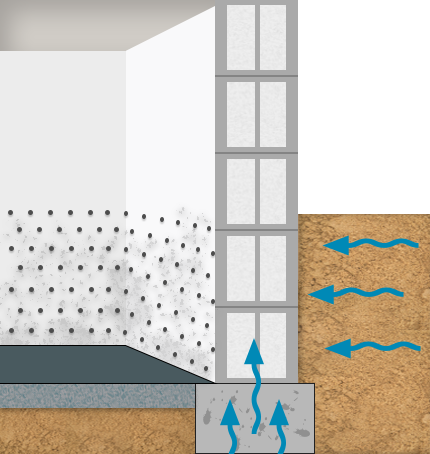 Flächensperre 4 kewabo deutschland gmbh oberhausen flächensperre