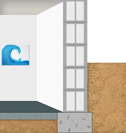 Horizontalsperre 7 kewabo deutschland gmbh oberhausen horizontalsperre