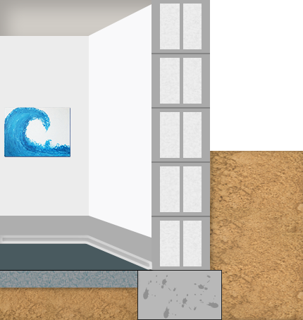 kewabo deutschland gmbh oberhausen wand-boden-anschluss, feuchter kellerboden